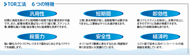 TOR工法の6つの特徴
